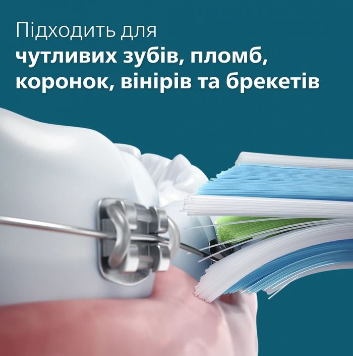 Щітка зубна електр. Philips, Sonicare 4100 Series, 31т. колив/хв, насадок-1, бузковий