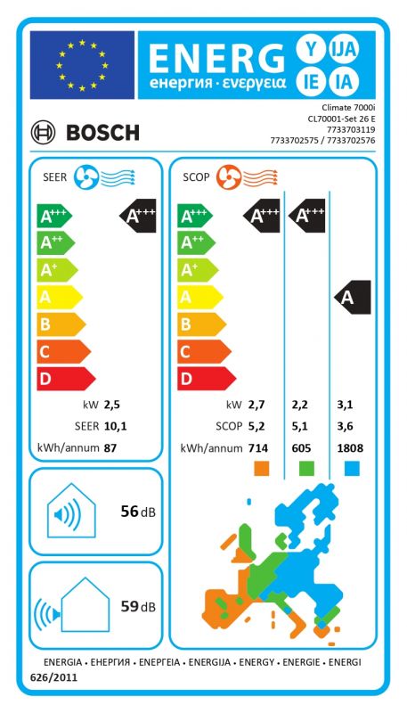 Кондиціонер Bosch Climate 7000i 25м2 інвертор 9000BTU 2.6кВт A+++/A+++ -30°С Wi-Fi R32 білий