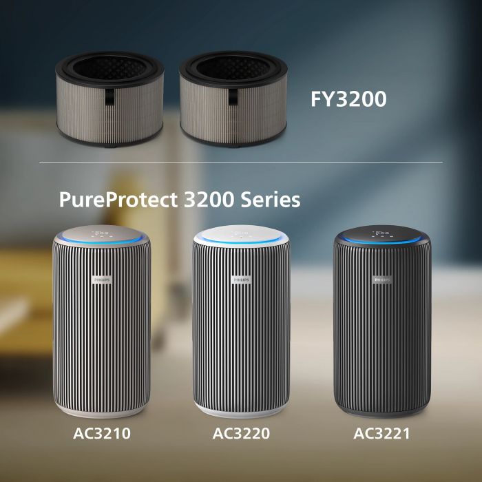 Фільтр HEPA Philips  для очищувача повітря PureProtect 3200