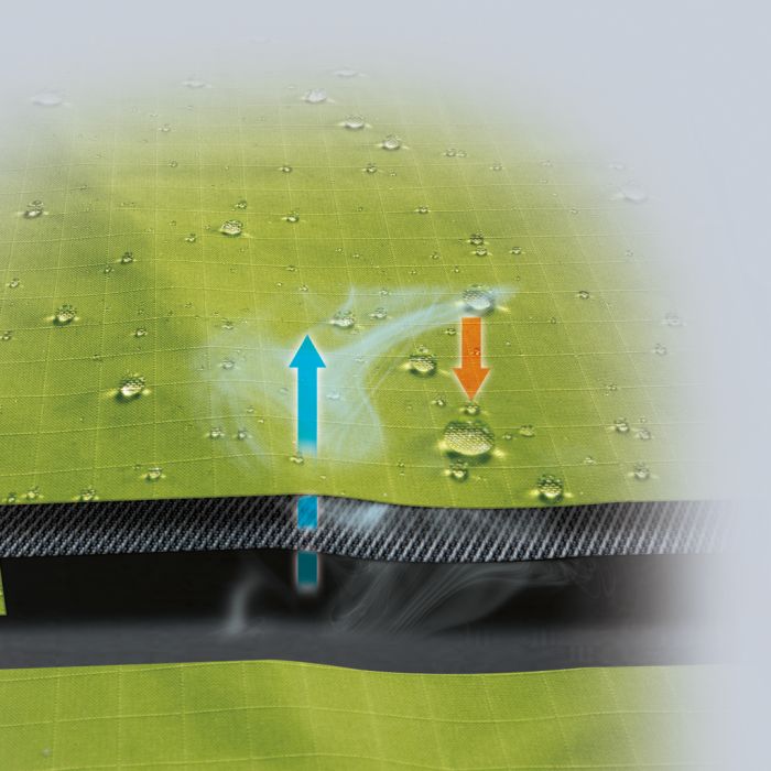 Куртка акумуляторна Makita LXT/CXT, 10.8-18В, з вентиляцією, поліестер, розміт M, зелений, 0.43кг