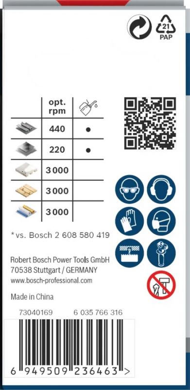 Коронка Bosch Professional Multi Material 20мм з різьбою
