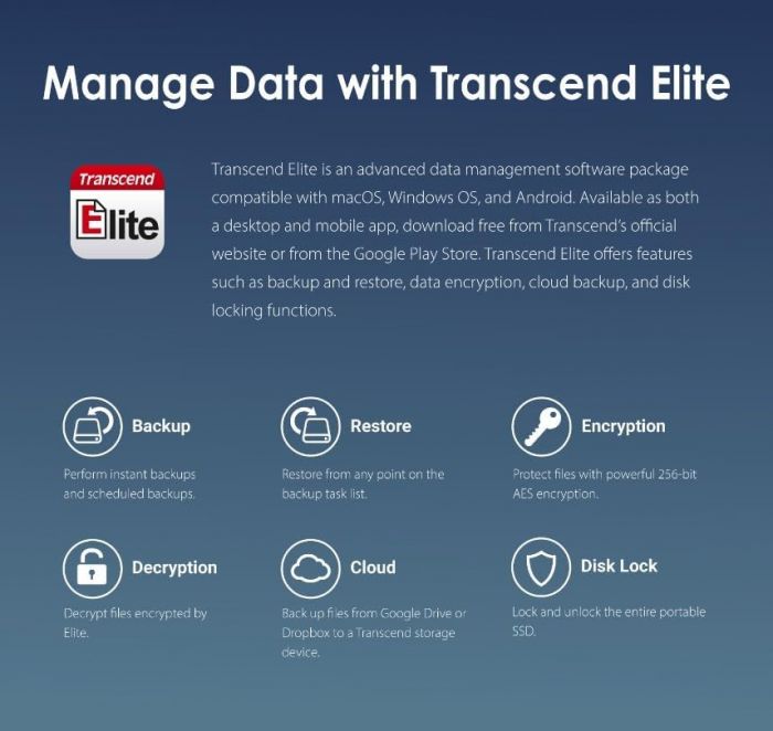 Портативний SSD Transcend 4TB USB 3.2 Gen 2 Type-C ESD410C