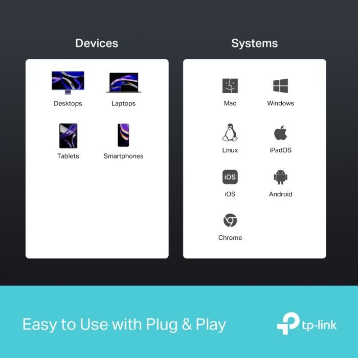 Хаб USB TP-LINK UH6120C USB-A > 2xUSB3.0/1xUSB-C/1xHDMI/1xRJ-45/1xPD 100Wh