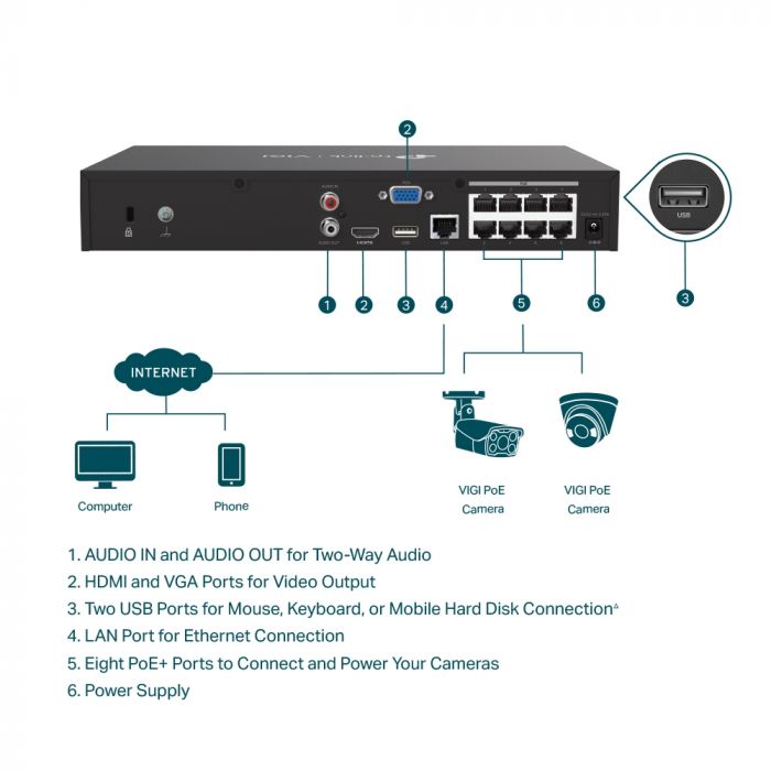 IP-Відеореєстратор TP-LINK VIGI NVR1008H-8MP, 8 каналів Poe, 2xUSB, H265+, 1xHDD, до 16 ТБ, чорний