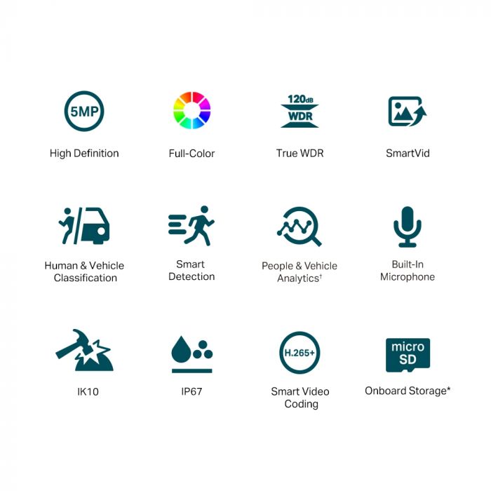 IP-Камера TP-LINK VIGI C250-2.8, PoE, 5Мп, 2,8 мм, H265+, IP66, Dome, кольорове нічне бачення, зовнішня