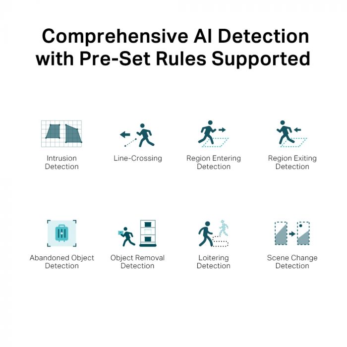 IP-Камера TP-LINK VIGI C250-4, PoE, 5Мп, 4 мм, H265+, IP66, Dome, кольорове нічне бачення, зовнішня