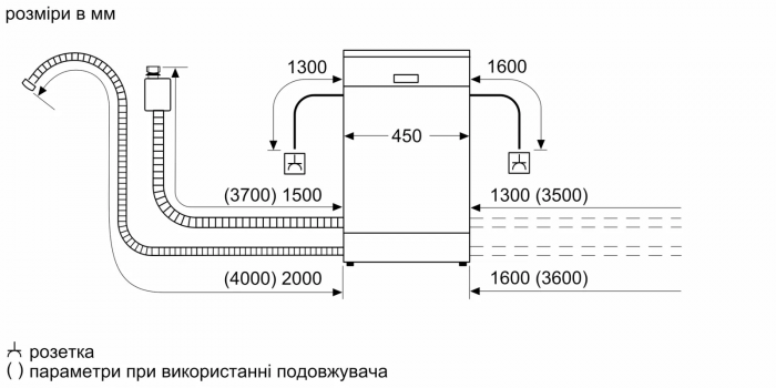 Посудомийна машина Bosch вбудована, 10компл., E, 45см, дисплей, 3й кошик, білий