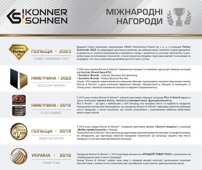 Олива для змащення пильних ланцюгів Konner&Sohnen KS BAR+CHAIN OIL 1л