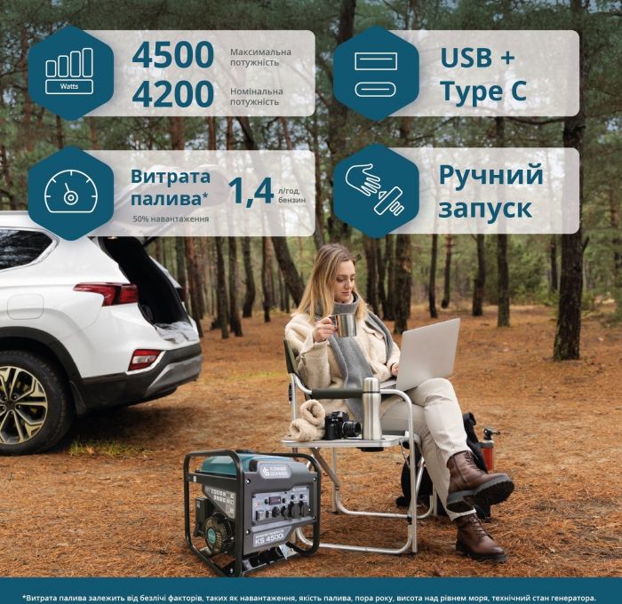Генератор бензиновий інверторний Konner&Sohnen KS 4500i, 230В, 4.5кВт, ручний стартер, 33кг