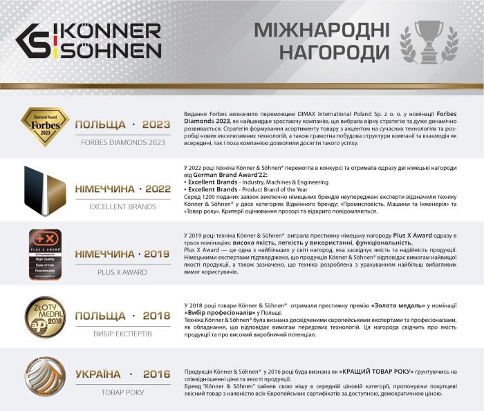 Генератор бензиновий інверторний Konner&Sohnen KS 4500i, 230В, 4.5кВт, ручний стартер, 33кг