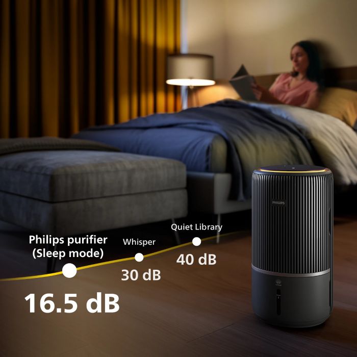 Очисник повітря Philips 2 в 1 PureProtect Water Series 3400, 78м2, 300м3/год, Nano, НЕРА,попередн.,угольний фільтр, Wi-Fi, датчик якості, температ,вологості, темно-сірий