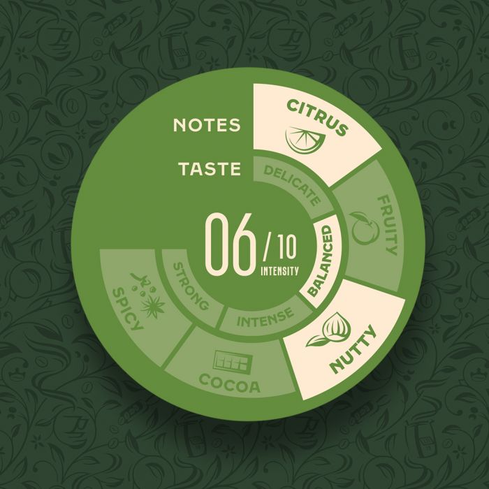 Кава Jacobs  зерна South America Blend, 1000гр, 100% арабіка