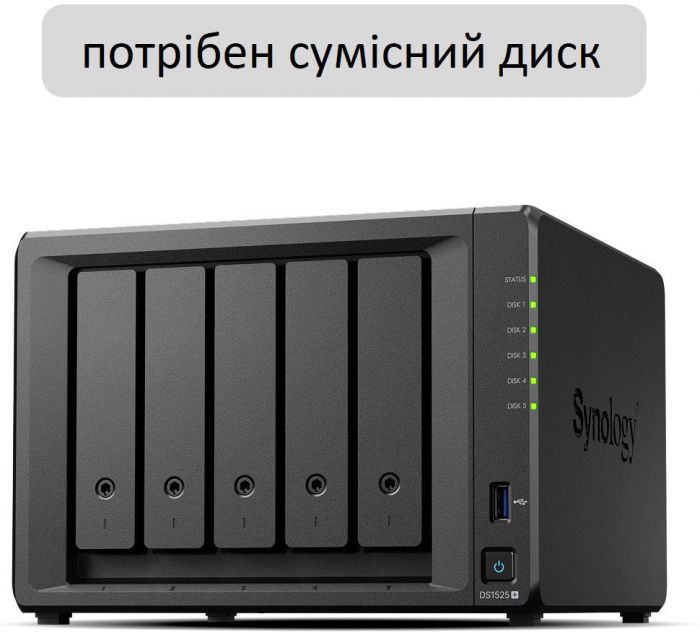 Мережеве сховище NAS Synology DS1525+