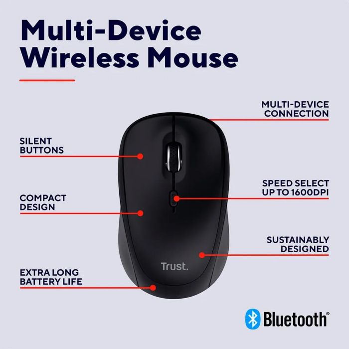 Миша Trust Yvi+ Compact Multi-Device, WL/BT/USB-A, чорний