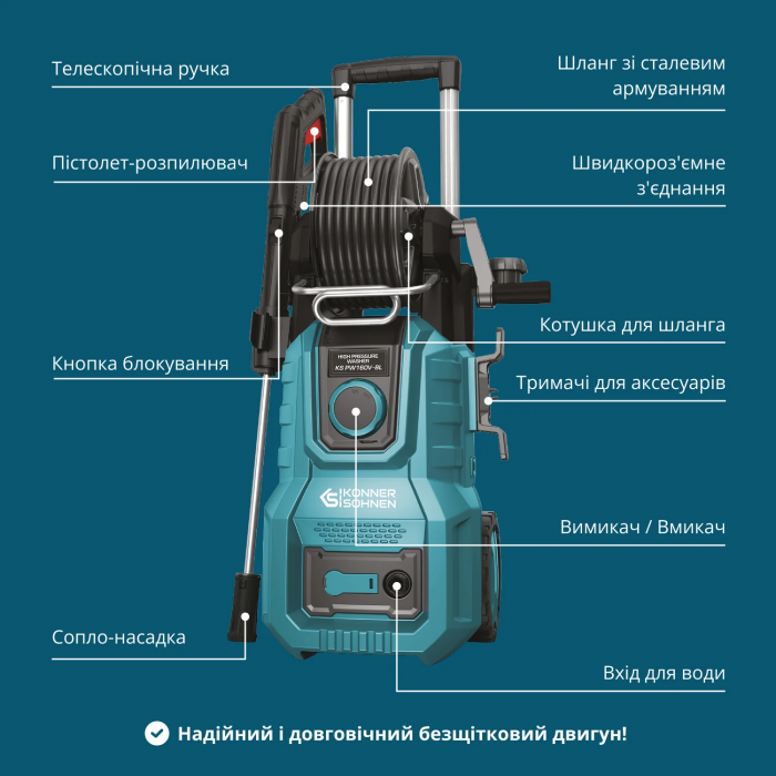 Мийка високого тиску Konner&Sohnen KS 2000Вт 110-160бар 390л/год шланг 8м 16кг