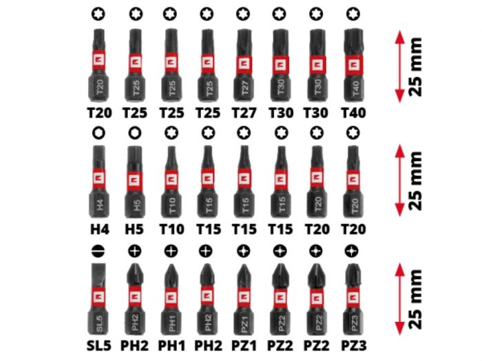 Набір ударних біт і свердл по металу Einhell39 шт M-Case 0.64кг