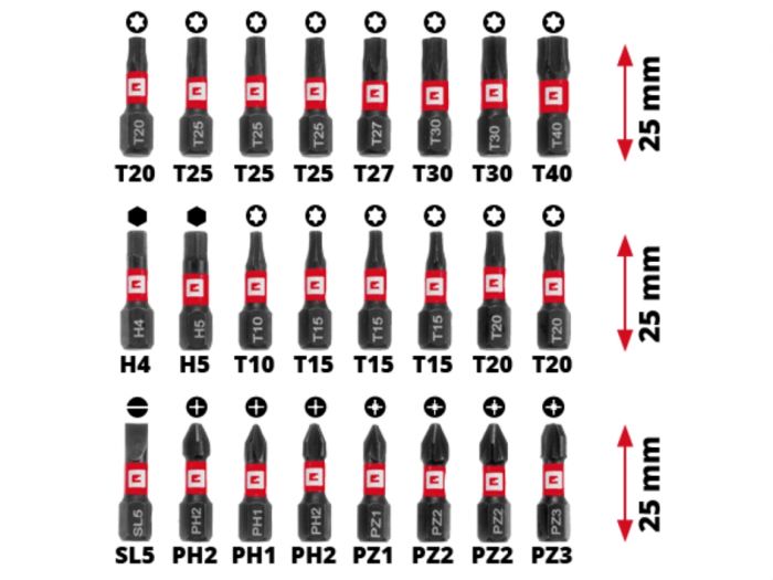 Набір ударних біт і свердл Einhell 39шт M-Case 0.66кг