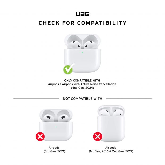 Чохол UAG для AirPods (Gen 4, 2024), Scout, Black