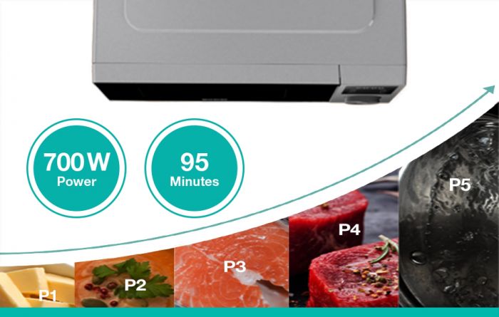 Мікрохвильова піч Gorenje, 20л, електр. керув., 700Вт, дисплей, нерж