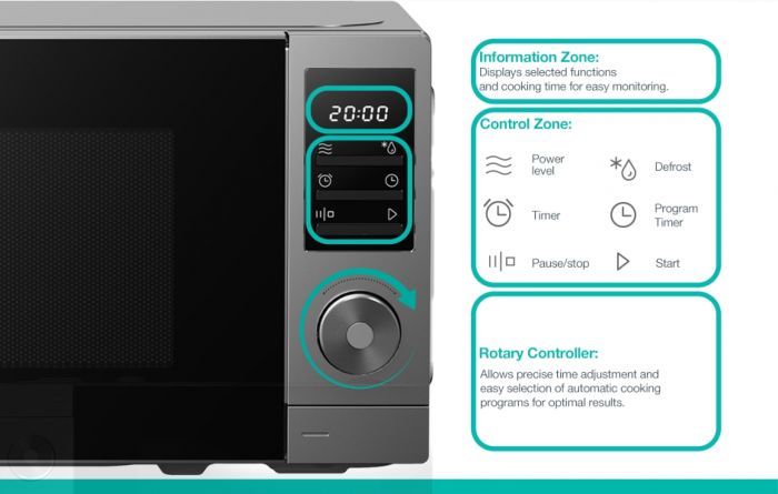 Мікрохвильова піч Gorenje, 20л, електр. керув., 700Вт, дисплей, нерж