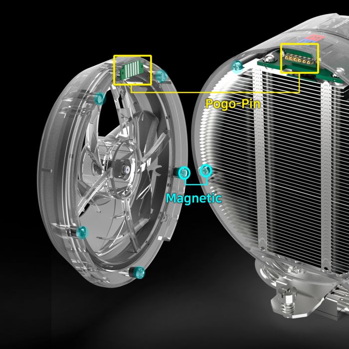 Процесорний кулер Zalman ZET5, ARGB LGA 1851, 1700, 1200, 115x, AM5, AM4,  4pin PWM, 3pin+5VARGB, TDP200W, чорний