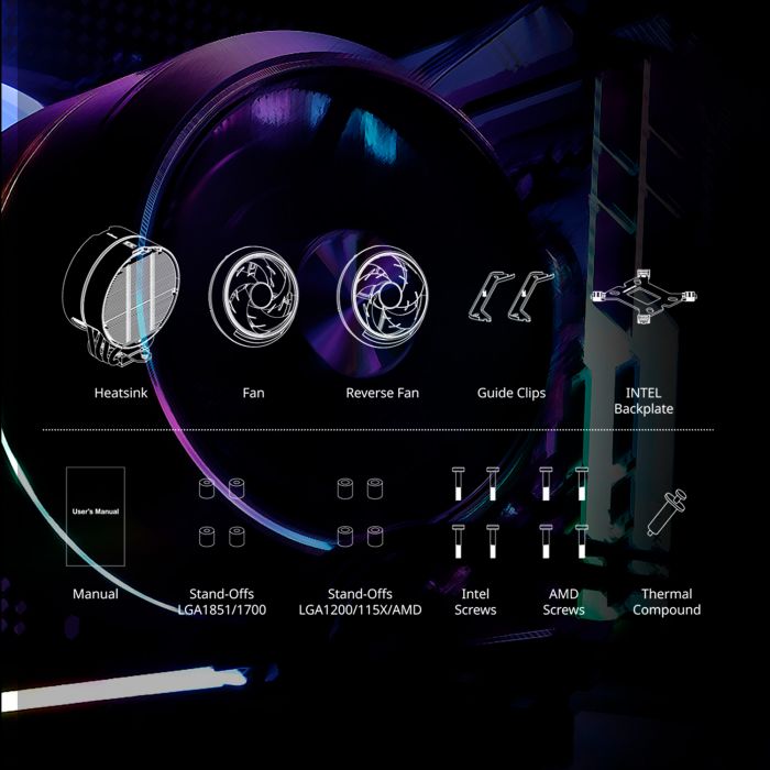 Процесорний кулер Zalman ZET5, ARGB LGA 1851, 1700, 1200, 115x, AM5, AM4,  4pin PWM, 3pin+5VARGB, TDP200W, білий