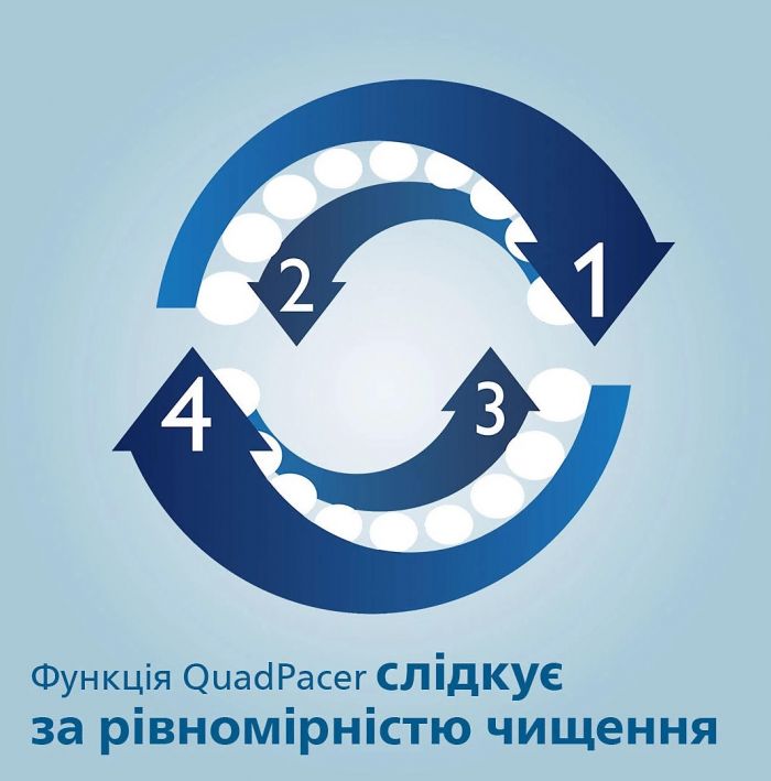 Щітка зубна електр. Philips, ProtectiveClean 5100, 62т. колив/хв, насадок-2, футляр, білий