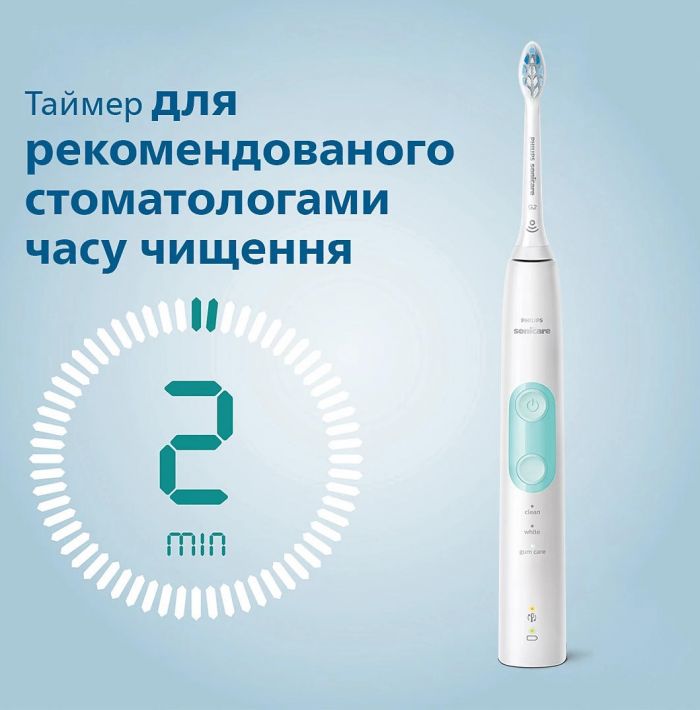 Щітка зубна електр. Philips, ProtectiveClean 5100, 62т. колив/хв, насадок-2, футляр, білий