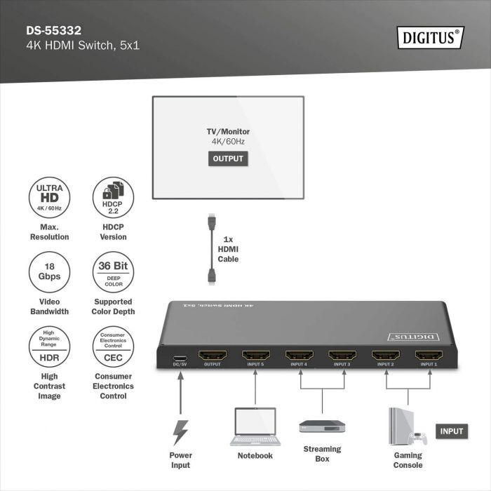 Відеокомутатор DIGITUS UHD HDMI (INx5 - OUTx1), 4K