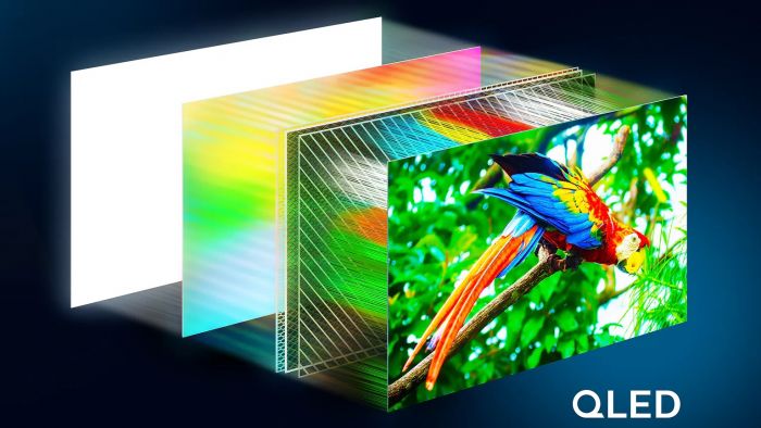 Телевізор 75" Philips QLED 4K 60Hz Smart Titan OS Black