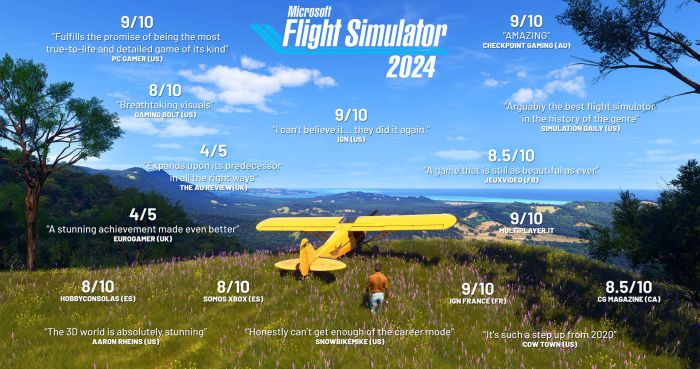 Гра консольна PS5 Microsoft Flight Simulator 2024, BD диск