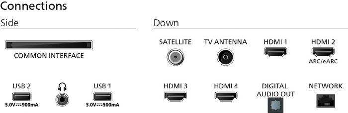 Телевізор 75" Philips QLED 4K 144Hz Smart Titan OS Black Ambilight