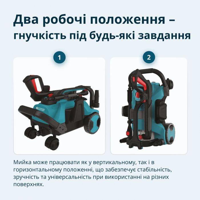 Мийка високого тиску Konner&Sohnen KS 1800-2200Вт 70-160бар 336л/год шланг 8м 10кг