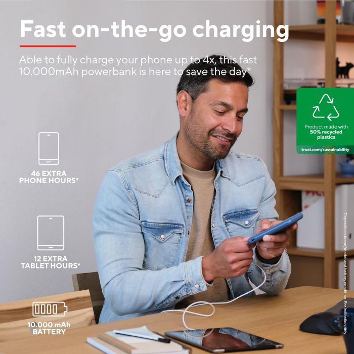 Акумулятор портативний літій-іонний power bank Trust Redoh, 10000мА·год, USB-A/2хUSB-C, 18W, QC 3.0, PD, синій