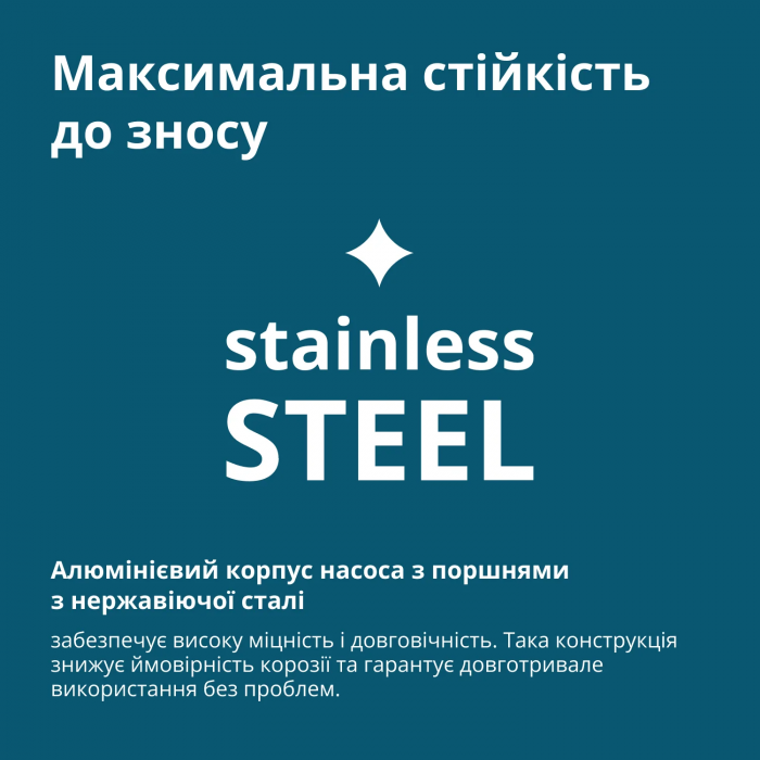 Мийка високого тиску Konner&Sohnen KS PW145V 1800Вт 100-145бар 330л/год шланг 7м 9.2кг