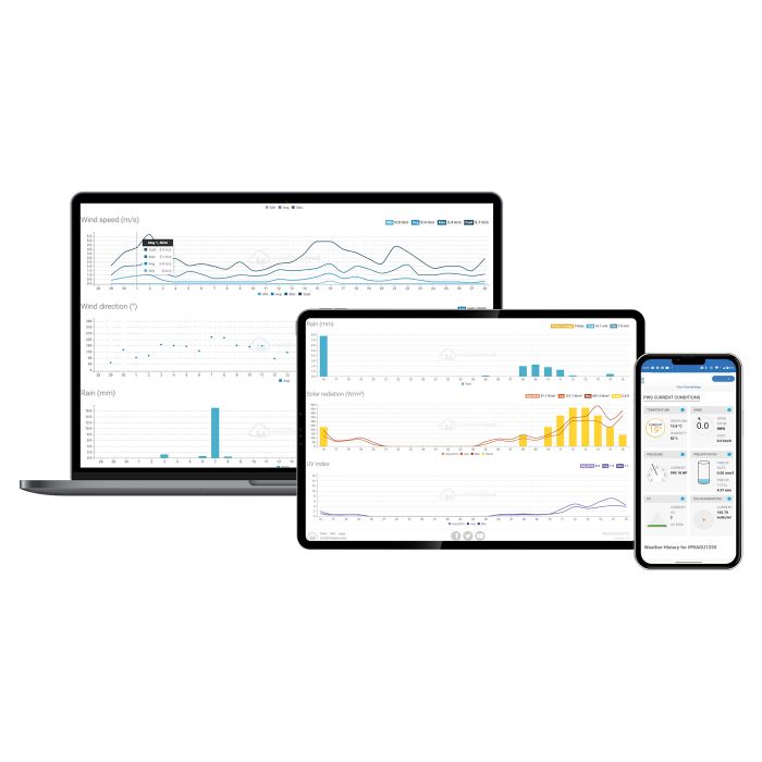 Метеостанція Sencor, внутр/зовн вимірювання, від мережі/CR2032x1+AAx3, темп-ра, вологість, час, прогноз погоди, атмосферний тиск, шв. вітру, підкл. до WIFI, чорний
