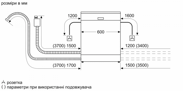 Посудомийна машина Bosch вбудована, 14компл., A, 60см, дисплей, 3й кошик, білий