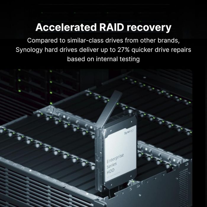 Жорсткий диск Synology 3.5"  4TБ SATA 7200