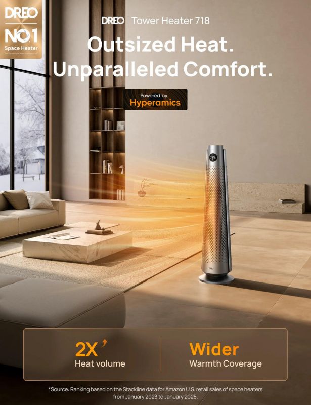 Тепловентилятор Dreo, 25м2, 2000Вт, електр. упр-ння, керамич.нагрів.елемент, пульт ДУ, 8 швидк. , срібний