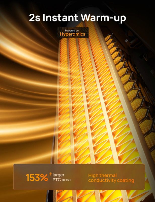 Тепловентилятор Dreo, 25м2, 2000Вт, електр. упр-ння, керамич.нагрів.елемент, пульт ДУ, 8 швидк. , срібний