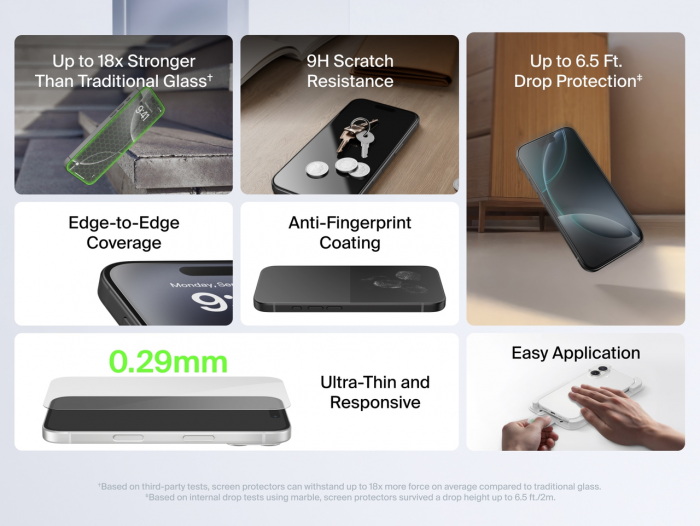 Захисне скло Belkin для iPhone Air, Screen Protector (1 Pack)