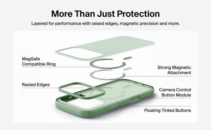 Чохол Belkin для iPhone 17 Pro Max, Magnetic Protective Grip, Sage