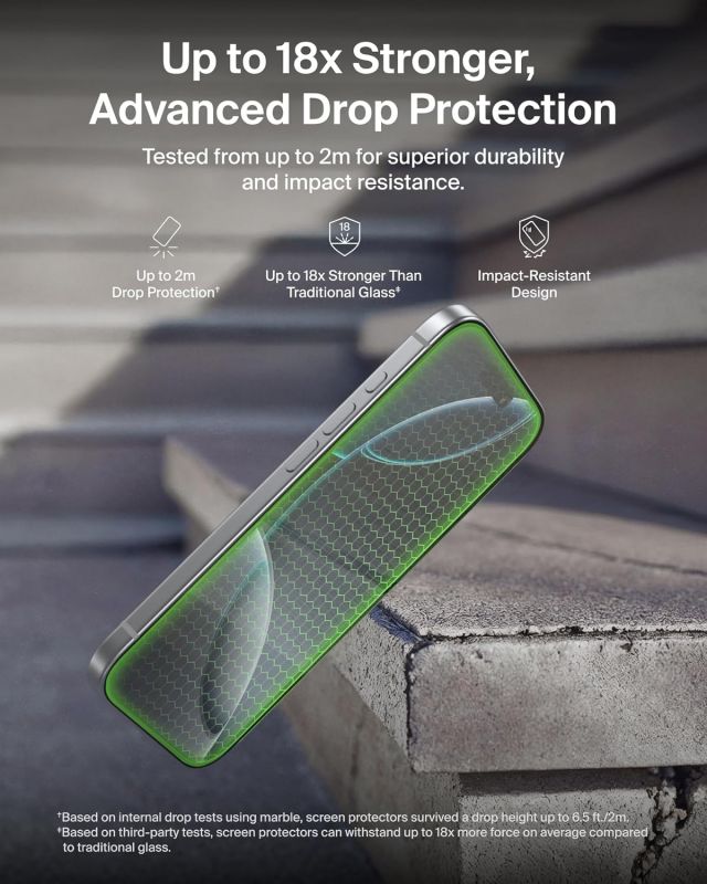 Захисне скло Belkin для iPhone 17 Pro, Privacy TemperedGlass (1 Pack)