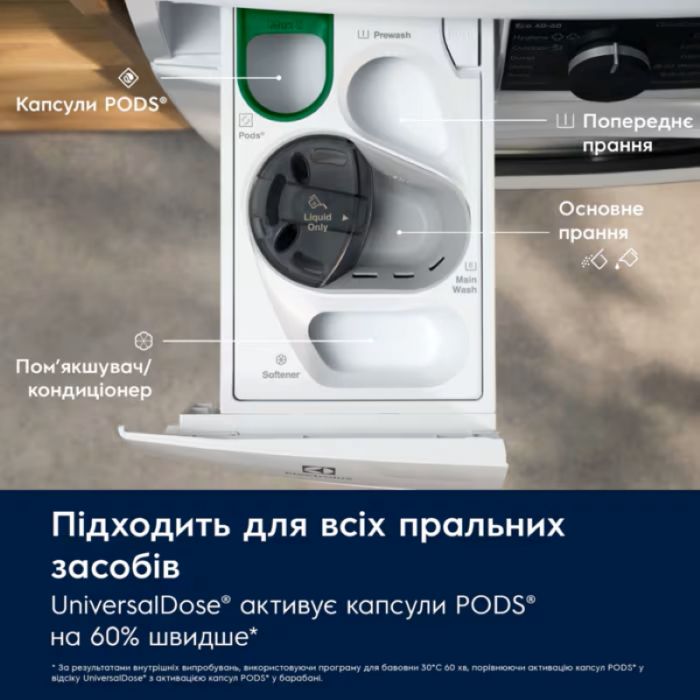 Пральна машина Electrolux фронтальна, 8кг, 1600, A, 60см, дисплей, пара, інвертор, universaldose, білий