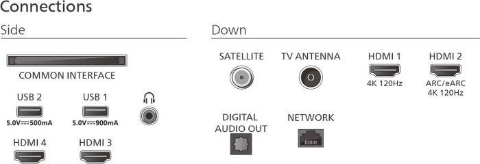 Телевізор 55" Philips OLED 4K 144Hz Smart Google TV Black Ambilight
