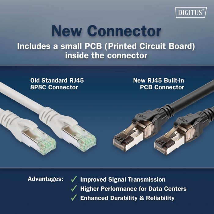 Патч-корд DIGITUS CAT 8.1 S-FTP, 0.5м, AWG 24/7, LSZH, чорний