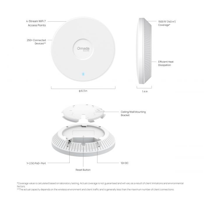 Точка доступу TP-LINK EAP720 BE3600 1x2.5GE, PoE