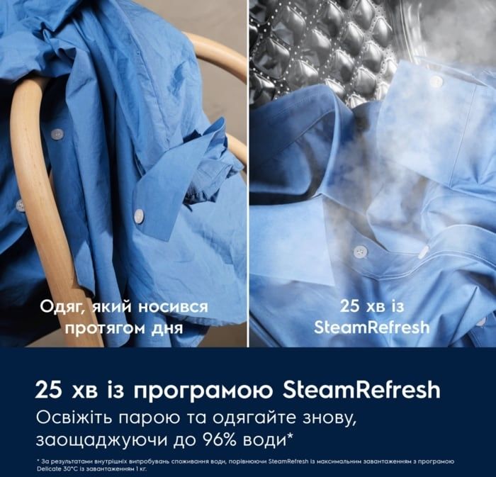 Пральна машина Electrolux фронтальна, 9кг, 1400, A, 66см, дисплей, пара, інвертор, universaldose, сріблястий темний