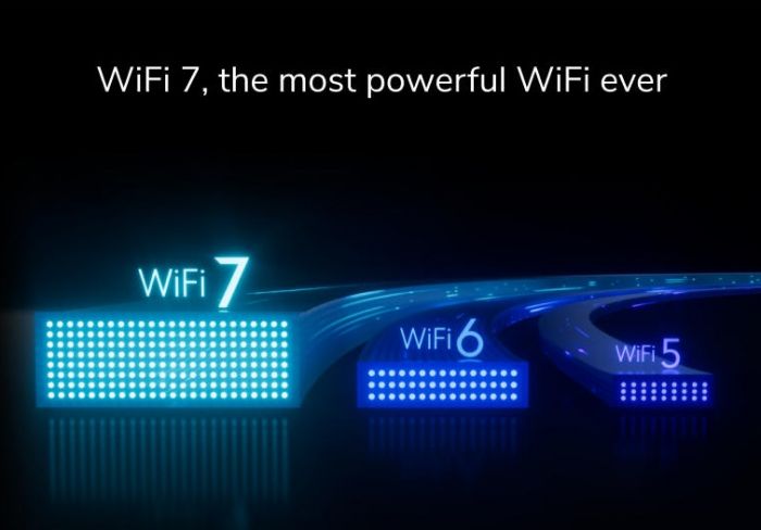Система WiFi-Mesh NETGEAR Orbi RBE372 BE5000, 2мод, білий