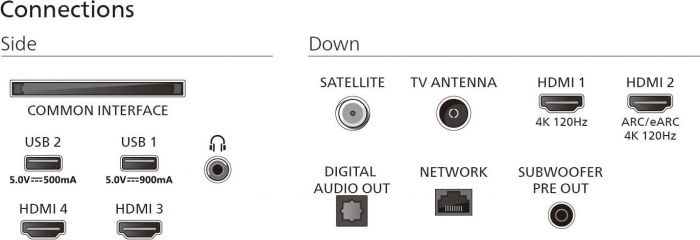 Телевізор 65" Philips OLED+ 4K 144Hz Smart Google TV Black Ambilight Bowers & Wilkins sound